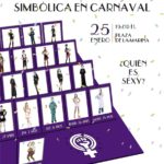 Violencia Simbólica Carnaval